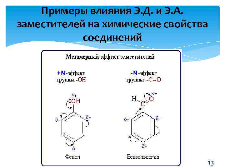 Примеры влияния Э. Д. и Э. А. заместителей на химические свойства соединений 13 