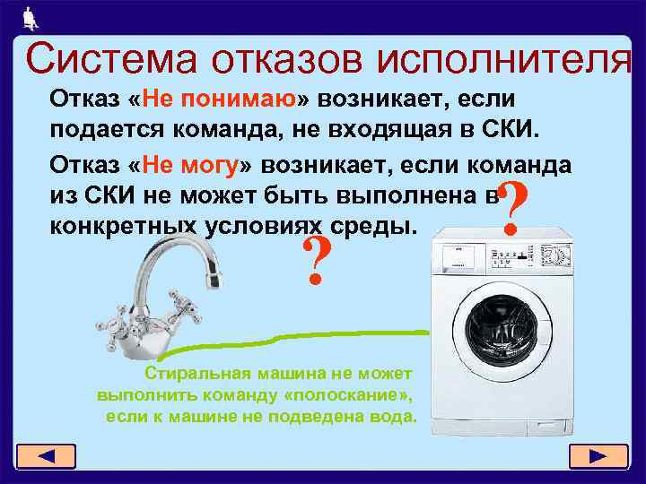 Система отказов исполнителя Отказ «Не понимаю» возникает, если подается команда, не входящая в СКИ.