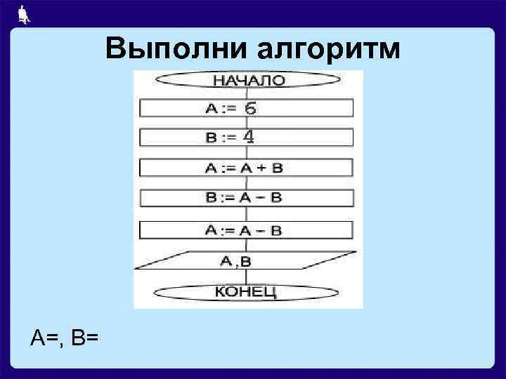 Выполни алгоритм А=, В= 