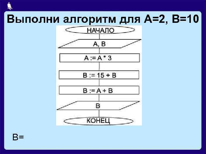 Выполни алгоритм для A=2, B=10 В= 