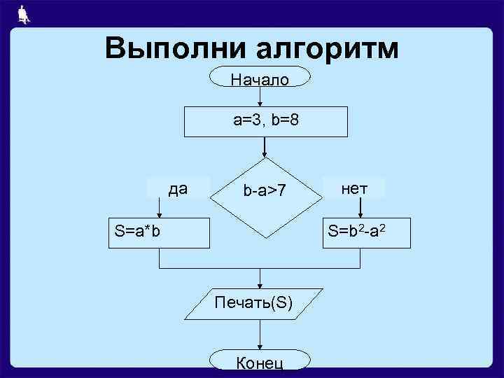 Алгоритмы и исполнители 8 класс 1 вариант