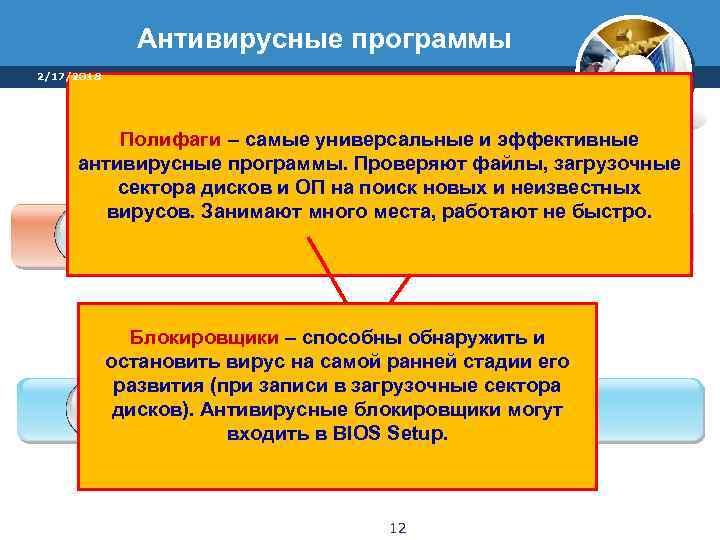 Антивирусные программы 2/17/2018 Полифаги – самые универсальные и эффективные антивирусные программы. Проверяют файлы, загрузочные