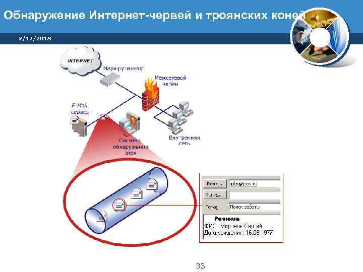 Обнаружение Интернет-червей и троянских коней 2/17/2018 33 