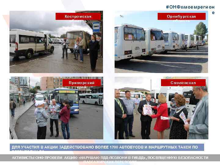 Костромская область Приморский край #ОНФвмоемрегион е Оренбургская область Смоленская область ДЛЯ УЧАСТИЯ В АКЦИИ