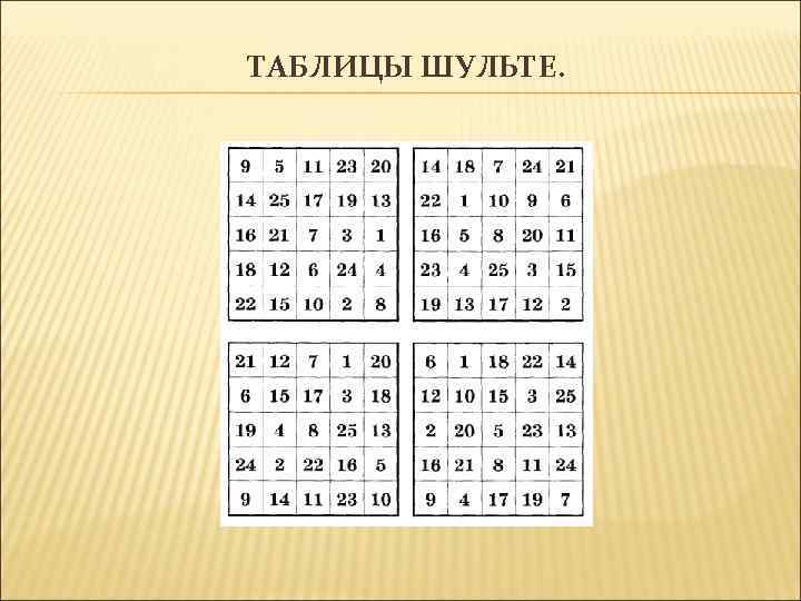 ТАБЛИЦЫ ШУЛЬТЕ. 