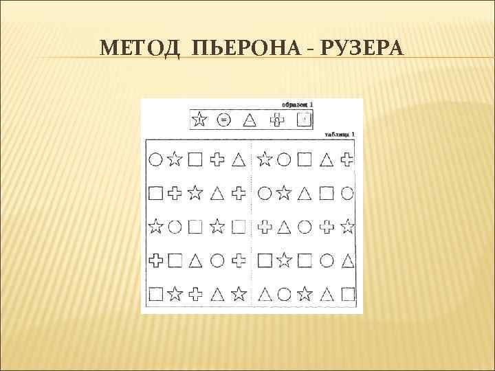 МЕТОД ПЬЕРОНА - РУЗЕРА 