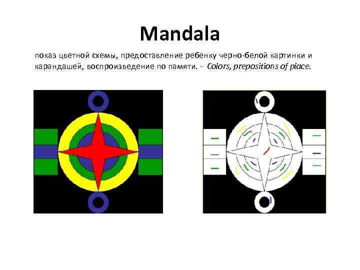 Mandala показ цветной схемы, предоставление ребенку черно-белой картинки и карандашей, воспроизведение по памяти. -