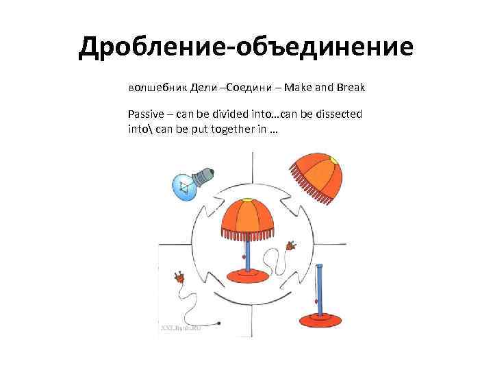 Дробление-объединение волшебник Дели –Соедини – Make and Break Passive – can be divided into…can