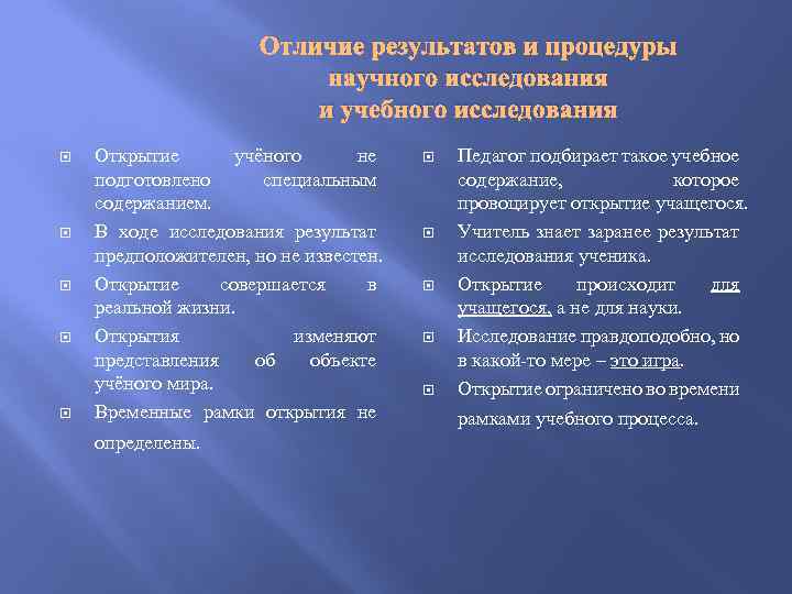 Разница в результатах. Различия диагностического обследования от научного обследования. Отличия учебного и научного исследования. Отличие диагностики в психологии от исследования. Различие «диагностическое обследование.