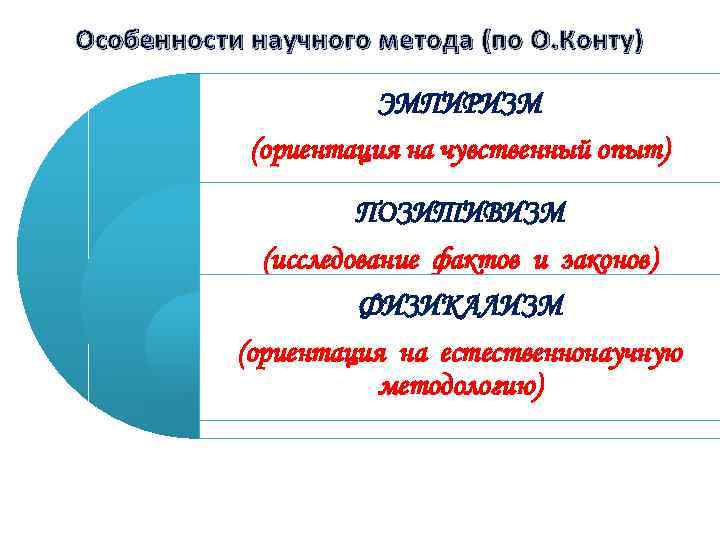 Особенности научного метода (по О. Конту) ЭМПИРИЗМ (ориентация на чувственный опыт) ПОЗИТИВИЗМ (исследование фактов