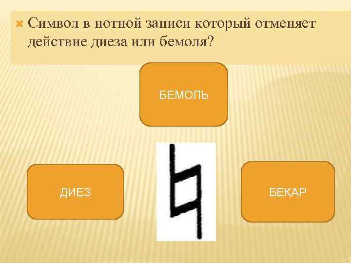  Символ в нотной записи который отменяет действие диеза или бемоля? БЕМОЛЬ ДИЕЗ БЕКАР