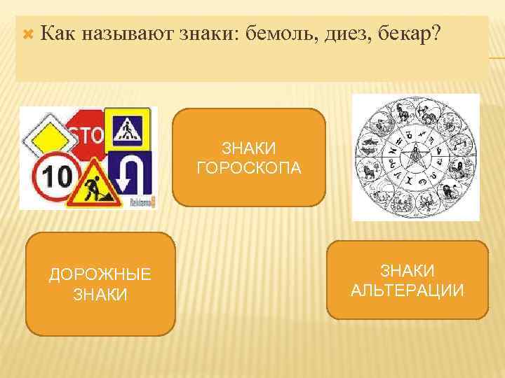  Как называют знаки: бемоль, диез, бекар? ЗНАКИ ГОРОСКОПА ДОРОЖНЫЕ ЗНАКИ АЛЬТЕРАЦИИ 