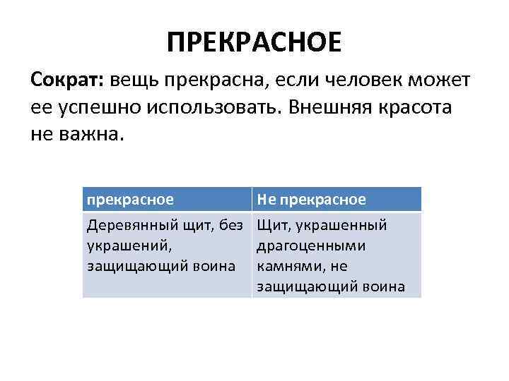 ПРЕКРАСНОЕ Сократ: вещь прекрасна, если человек может ее успешно использовать. Внешняя красота не важна.