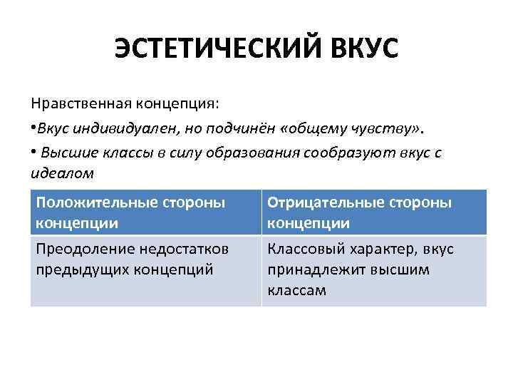 ЭСТЕТИЧЕСКИЙ ВКУС Нравственная концепция: • Вкус индивидуален, но подчинён «общему чувству» . • Высшие