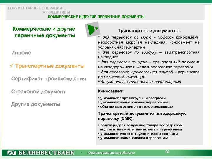 ДОКУМЕНТАРНЫЕ ОПЕРАЦИИ АККРЕДИТИВЫ КОММЕРЧЕСКИЕ И ДРУГИЕ ПЕРВИЧНЫЕ ДОКУМЕНТЫ Коммерческие и другие первичные документы Инвойс