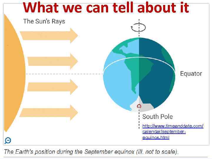 What we can tell about it http: //www. timeanddate. com/ calendar/septemberequinox. html 