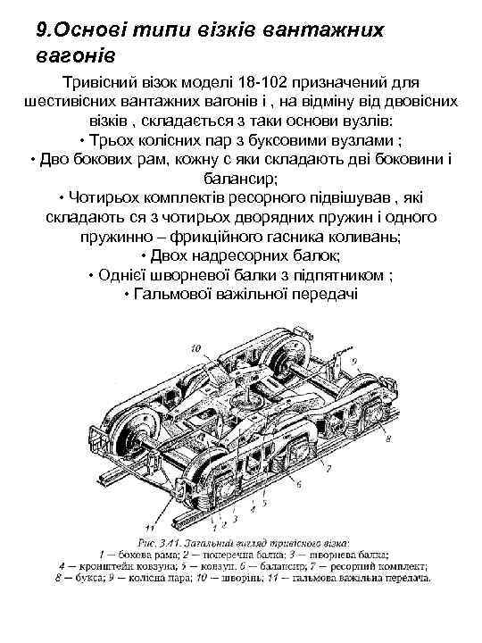 9. Основі типи візків вантажних вагонів Тривісний візок моделі 18 102 призначений для шестивісних