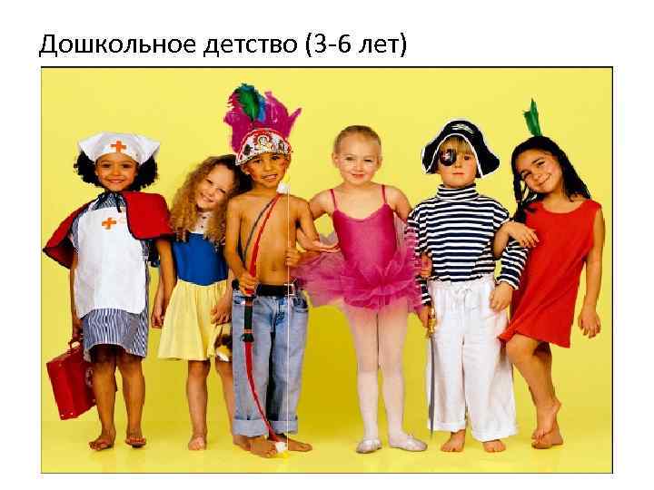 Дошкольное детство (3 6 лет) 