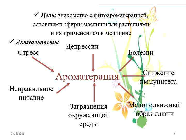 ü Цель: знакомство с фитоароматерапией, основными эфирномасличными растениями и их применением в медицине ü