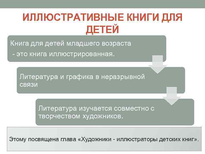 ИЛЛЮСТРАТИВНЫЕ КНИГИ ДЛЯ ДЕТЕЙ Книга для детей младшего возраста - это книга иллюстрированная. Литература