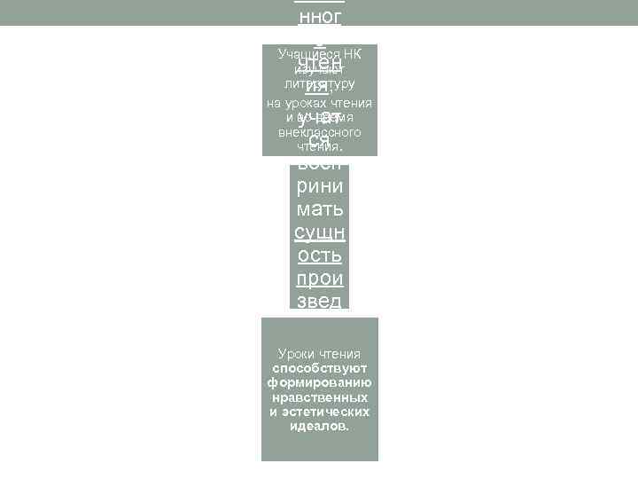 нног о Учащиеся НК чтен изучают литературу ия, на уроках чтения и во время