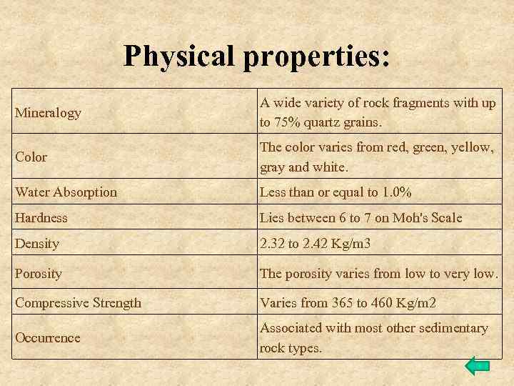 Physical properties: Mineralogy A wide variety of rock fragments with up to 75% quartz