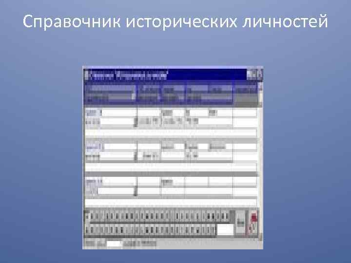 Справочник исторических личностей 
