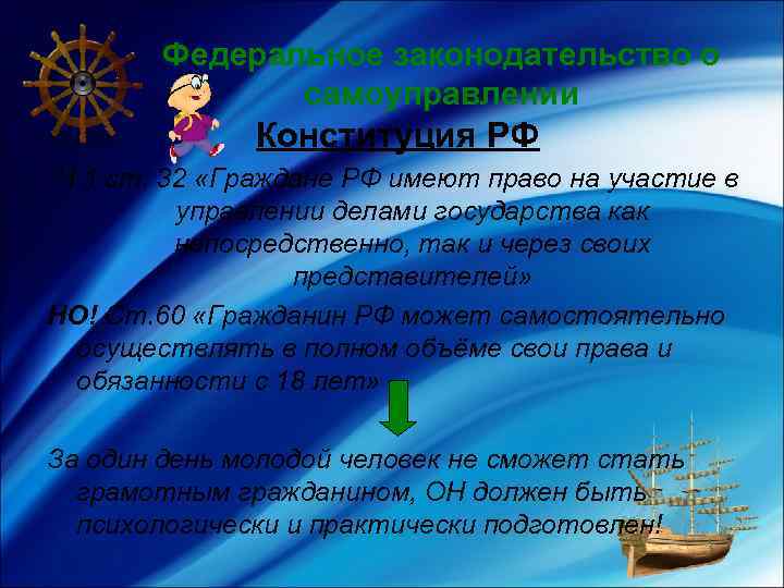 Федеральное законодательство о самоуправлении Конституция РФ Ч. 1 ст. 32 «Граждане РФ имеют право