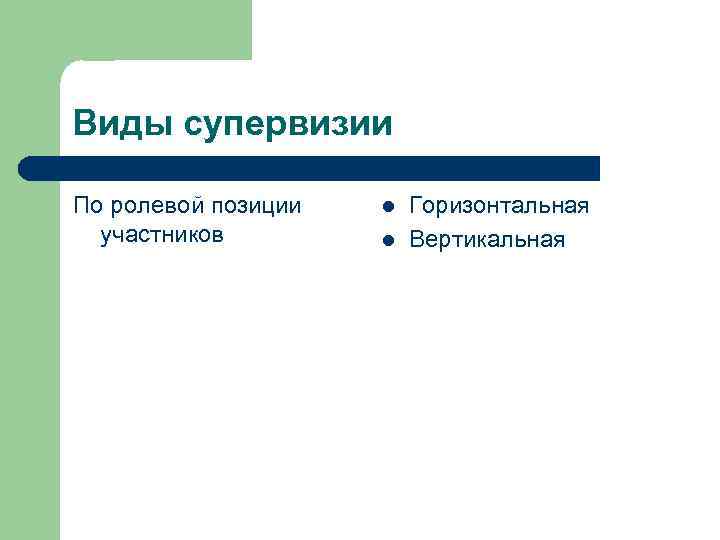 Виды супервизии По ролевой позиции участников l l Горизонтальная Вертикальная 