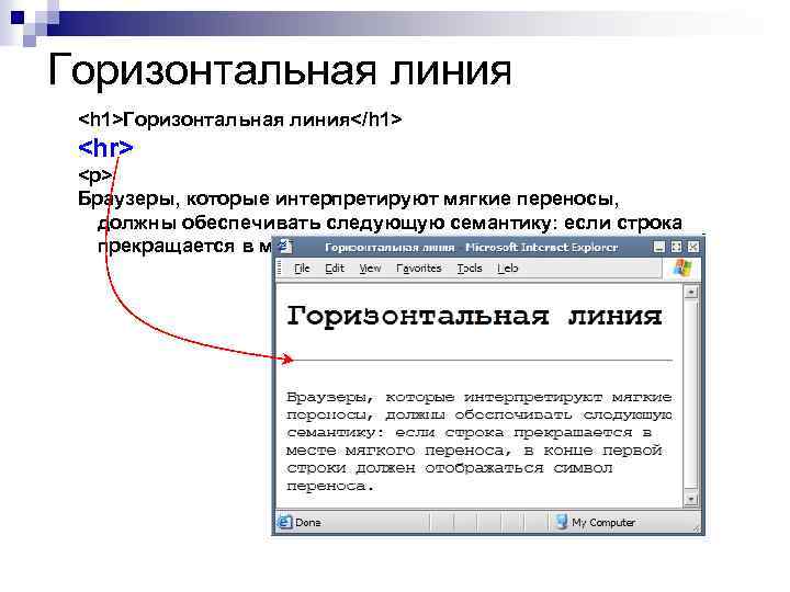 Горизонтальная линия <h 1>Горизонтальная линия</h 1> <hr> <p> Браузеры, которые интерпретируют мягкие переносы, должны