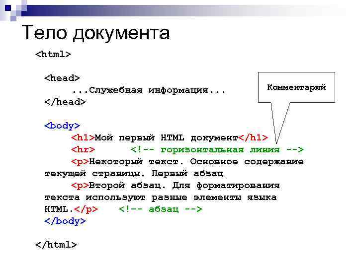 Тело документа <html> <head>. . . Служебная информация. . . </head> Комментарий <body> <h