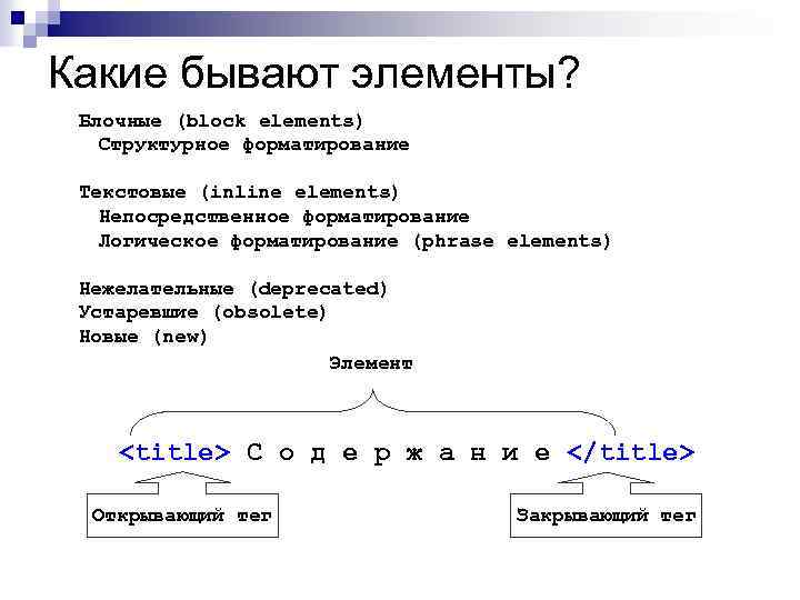 Какие бывают элементы? Блочные (block elements) Структурное форматирование Текстовые (inline elements) Непосредственное форматирование Логическое