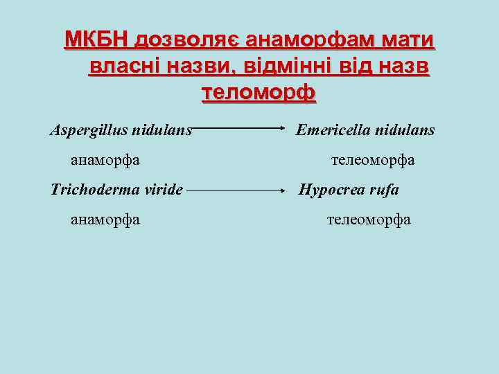 МКБН дозволяє анаморфам мати власні назви, відмінні від назв теломорф Aspergillus nidulans анаморфа Trichoderma