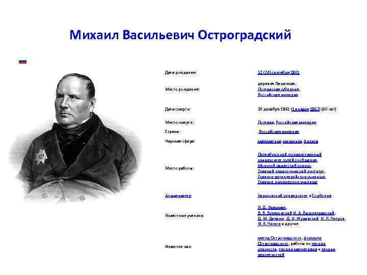 Михаил Васильевич Остроградский Дата рождения: 12 (24) сентября 1801 Место рождения: деревня Пашенная, Полтавская