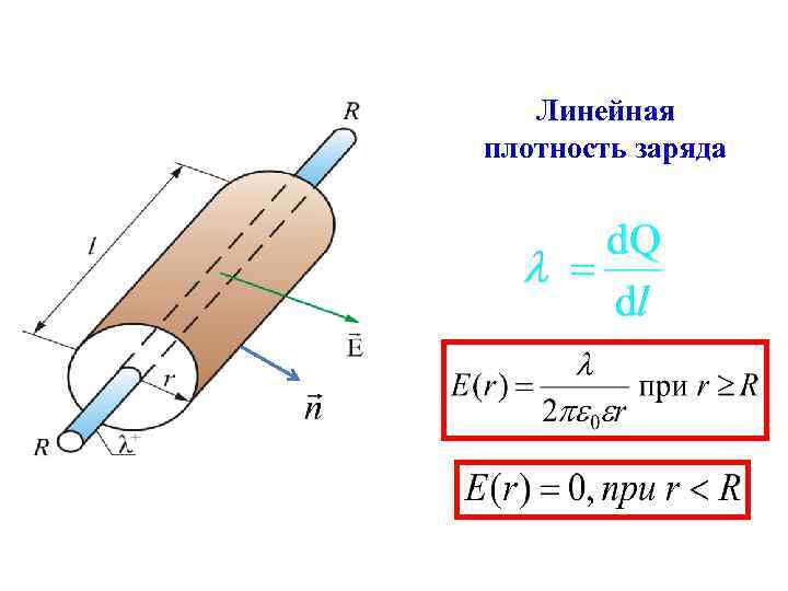 Найти плотность заряда