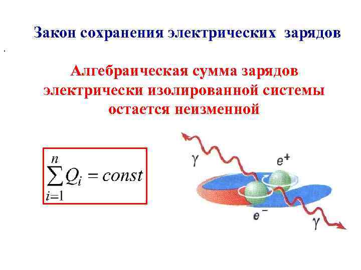 Сохранение электрического заряда. Закон сохранения электрического заряда формула. Формула сохранения электрического заряда. Закон сохранения заряда формула и формулировка. Закон сохранения электрического заряда кратко конспект.