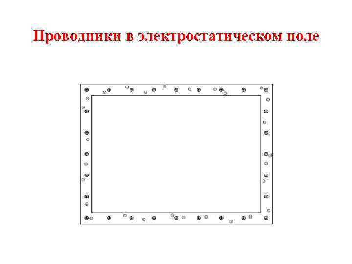 Проводники в электростатическом поле 