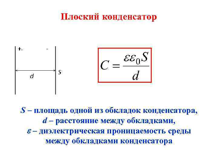 Расстояние между обкладками плоского конденсатора