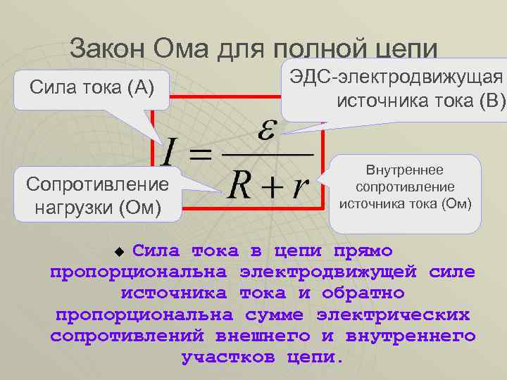 Сила тока в цепи с эдс