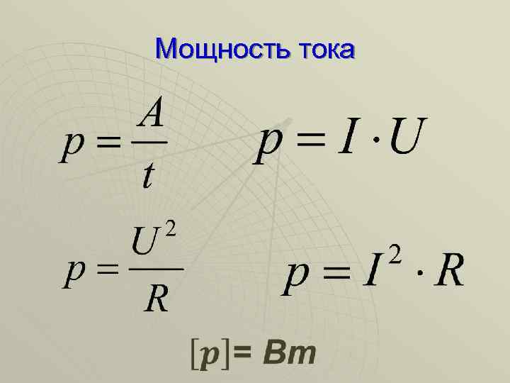 Мощность тока 