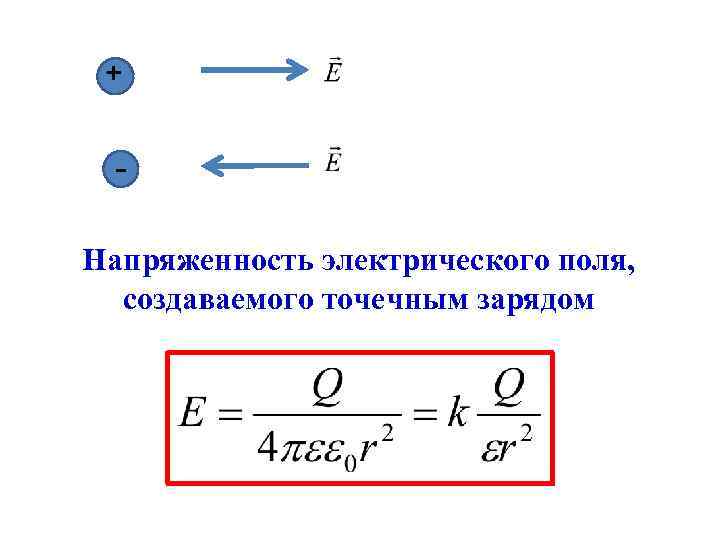 Модуль напряженности электрического поля точечного заряда. Электрическое поле точечного заряда формула. Напряженность поля точечного заряда формула. Формула напряжённости электрического поля точечного заряда. Напряженность Эл поля точечного заряда формула.