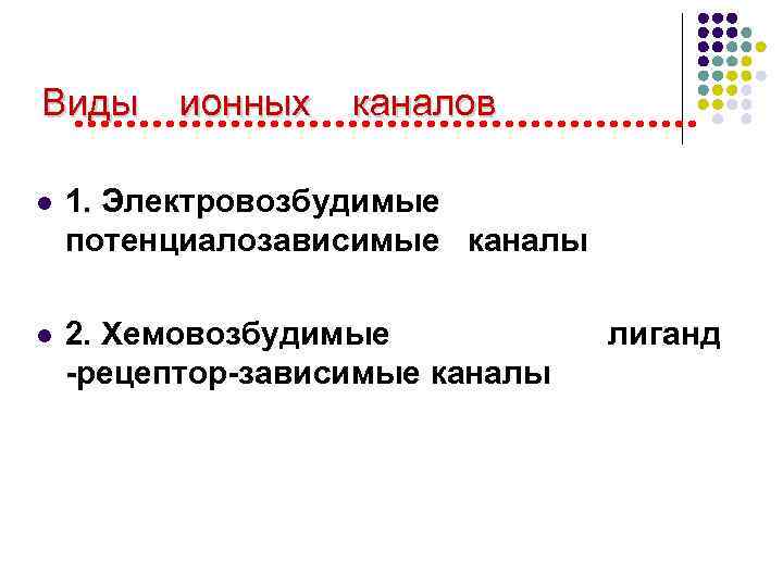 Виды ионных каналов l 1. Электровозбудимые потенциалозависимые каналы l 2. Хемовозбудимые -рецептор-зависимые каналы лиганд