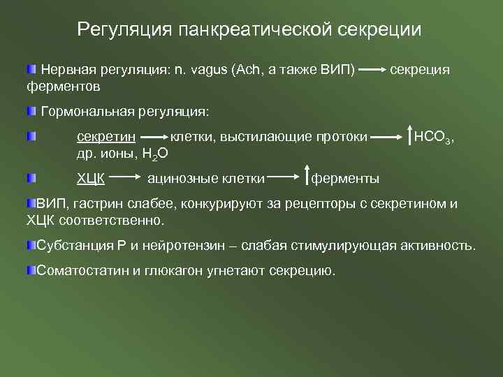 Регуляция панкреатической секреции Нервная регуляция: n. vagus (Ach, а также ВИП) ферментов секреция Гормональная