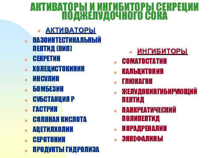 АКТИВАТОРЫ И ИНГИБИТОРЫ СЕКРЕЦИИ ПОДЖЕЛУДОЧНОГО СОКА АКТИВАТОРЫ ВАЗОИНТЕСТИНАЛЬНЫЙ ПЕПТИД (ВИП) СЕКРЕТИН ХОЛЕЦИСТОКИНИН ИНСУЛИН БОМБЕЗИН