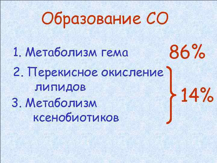 Образование СО 1. Метаболизм гема 2. Перекисное окисление липидов 3. Метаболизм ксенобиотиков 86% 14%