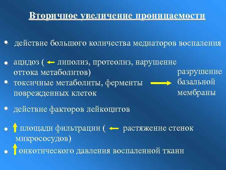 . . . Вторичное увеличение проницаемости действие большого количества медиаторов воспаления ацидоз ( липолиз,