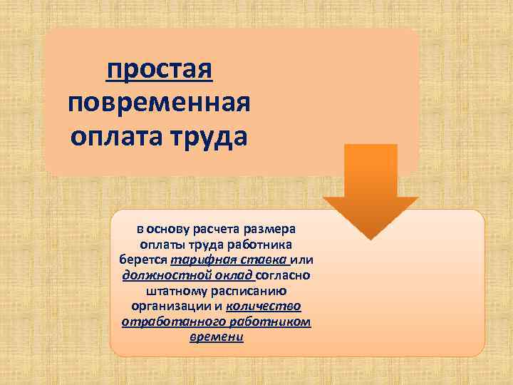 простая повременная оплата труда в основу расчета размера оплаты труда работника берется тарифная ставка