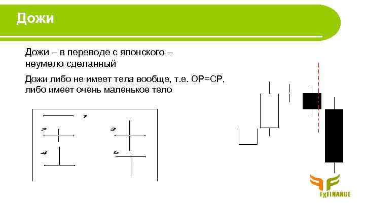 Дожи – в переводе с японского – неумело сделанный Дожи либо не имеет тела