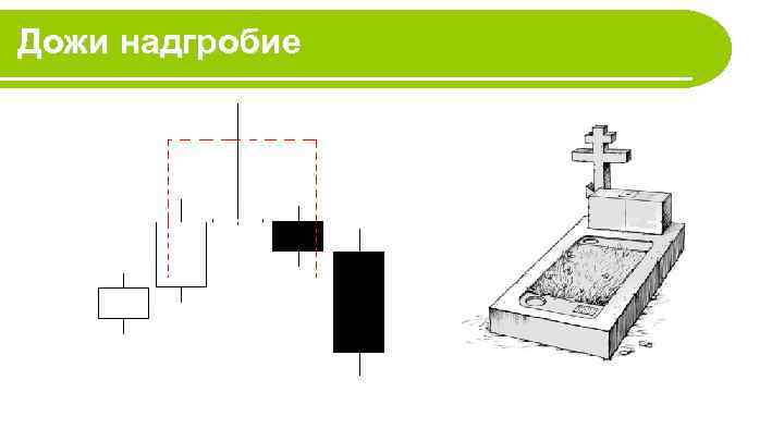 Дожи надгробие 