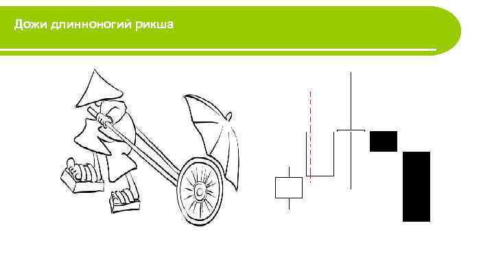 Дожи длинноногий рикша 